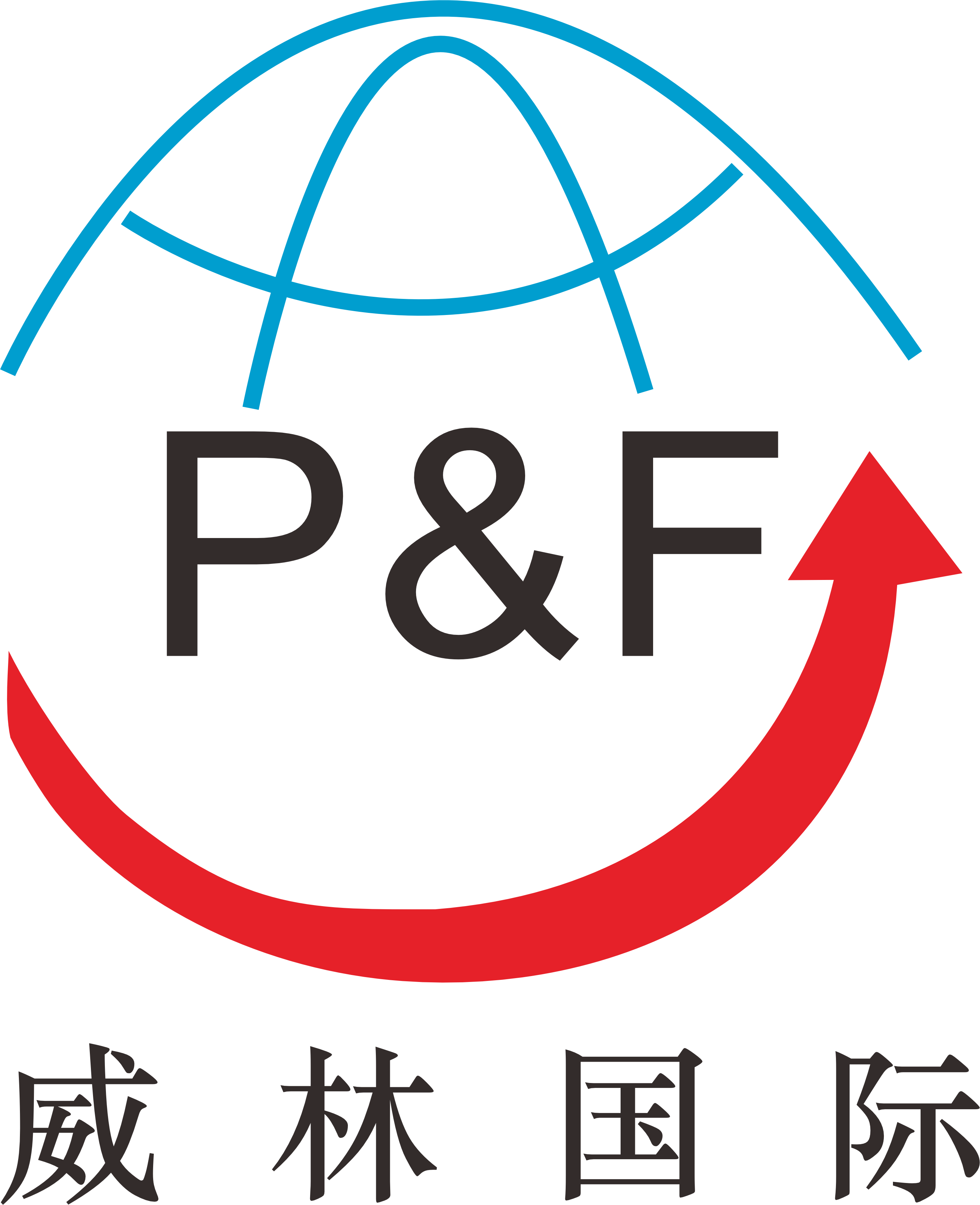 广州市威林国际货运代理有限公司